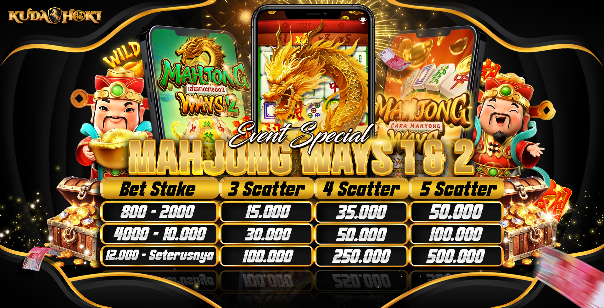 PROMO SCATTER